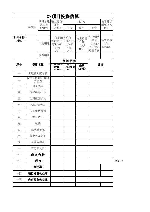 项目投资预算表