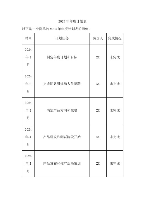 2024年年度计划表