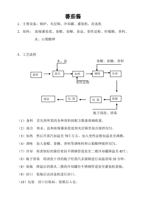 【实用文档】蕃茄酱