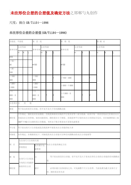 未注形位公差的公差值及确定方法GBT1184—1996