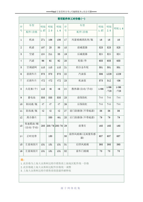 斯柯达常用配件和工时价格