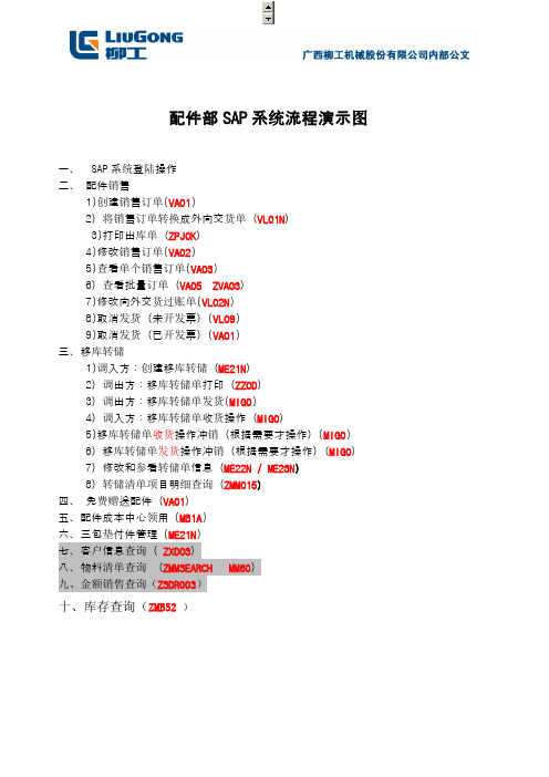 SAP系统操作演示流程图要点讲课稿