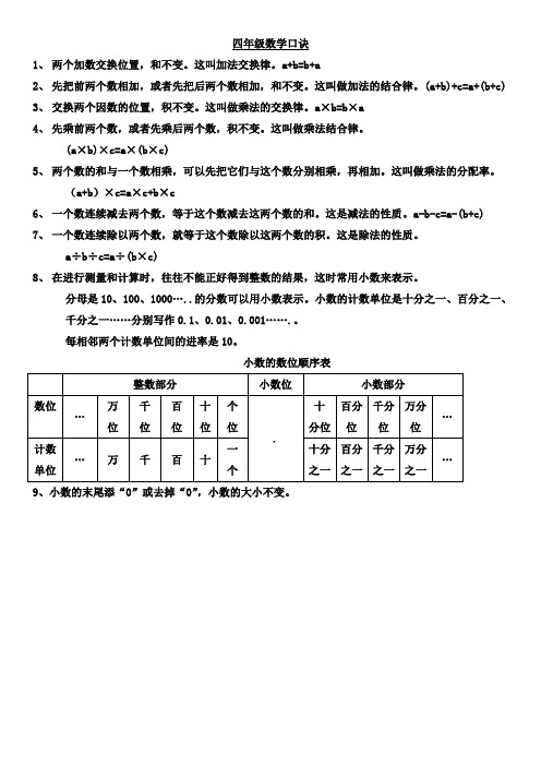 四年级数学口诀(全)