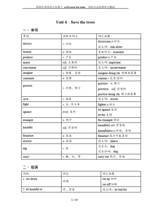 (完整版)深圳牛津英语七年级下unit4savethetrees知识点总结和单元测试,推荐文档