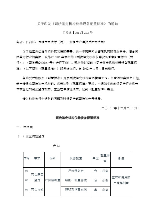 关于印发《司法鉴定机构仪器设备配置标准》的通知司通发号