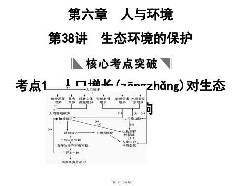 高考生物一轮复习 第六章 第38讲 生态环境的保护课件 苏教版必修3 