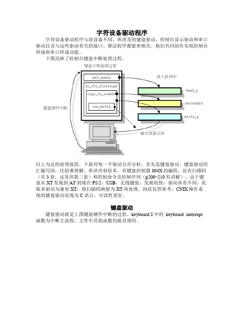 字符设备驱动程序