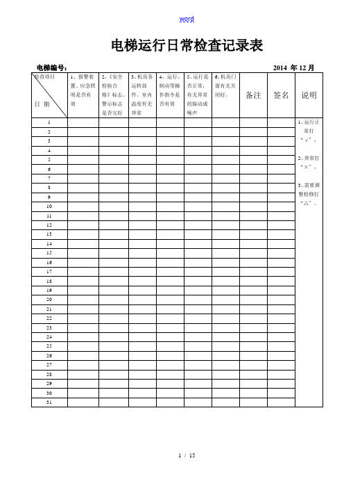 电梯机房运行日常检查记录簿表