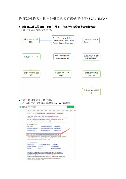 如何检索查询医疗器械不良事件报告操作指南(FDA、NMPA)