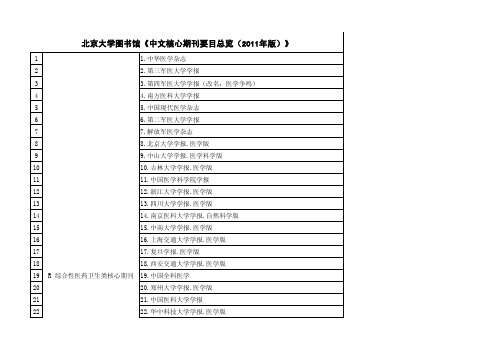 北京大学图书馆《中文核心期刊要目总览》