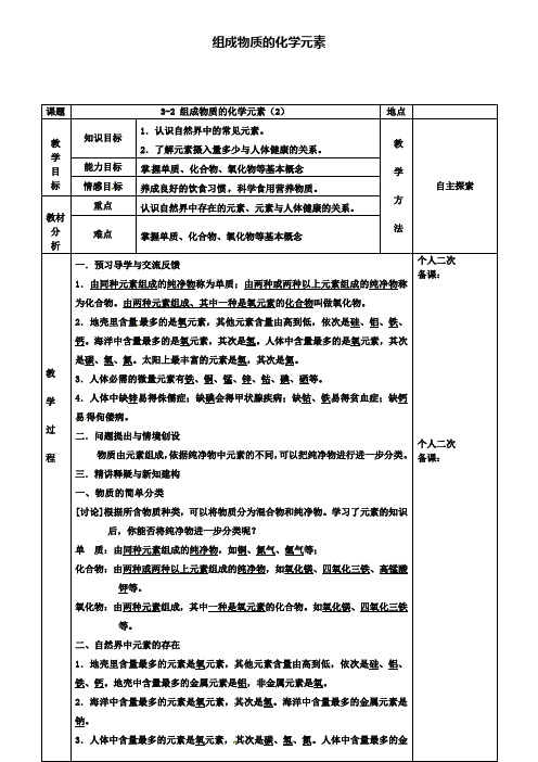 九年级化学3.2组成物质的化学元素教案2新版