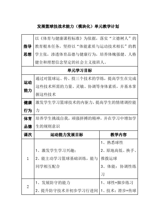 发展篮球综合技术能力 (模块化)教学计划