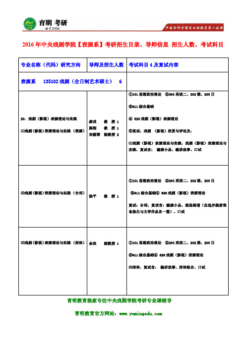 2016年中央戏剧学院表演系考研考研笔记资料 招生人数