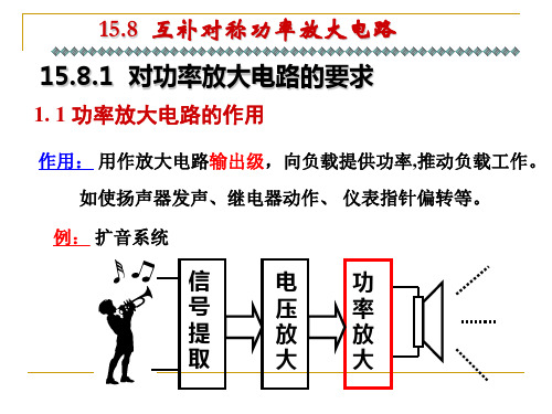 课题七功率放大电路和场效应管放大电路课件