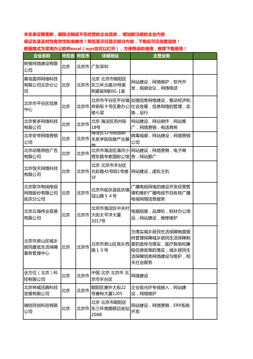 新版北京市网络建设工商企业公司商家名录名单联系方式大全40家