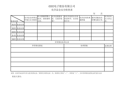 化学品仓安全检查表