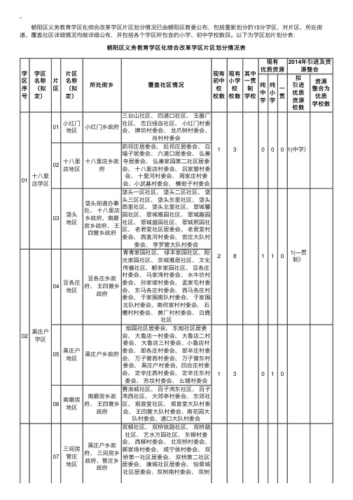 北京朝阳区2014年义务教育十五学区划片情况