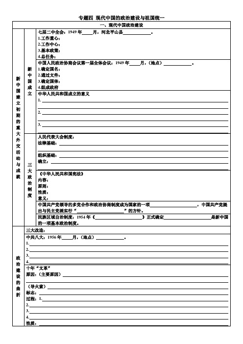 (高中历史必修一)专题四 现代中国的政治建设与祖国统一知识框架