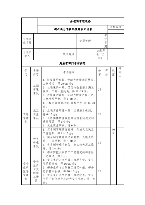 核心层分包商年度综合评价表