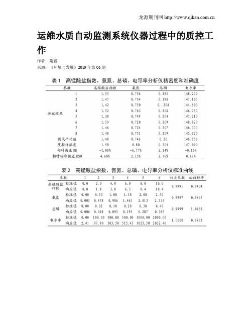 运维水质自动监测系统仪器过程中的质控工作