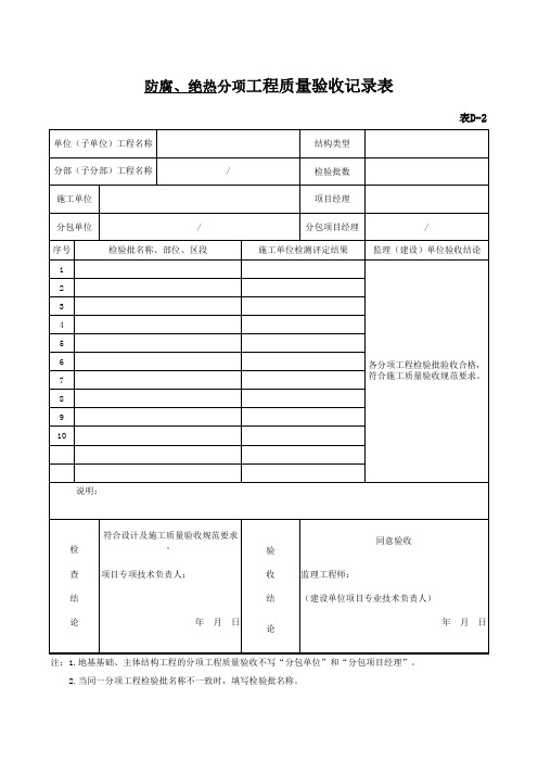 地源热泵试验记录、检验批....