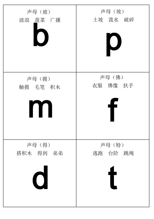 (完整版)自己整理汉语拼音字母表卡片-读音(A4直接打印)