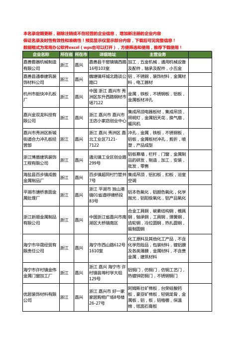 新版浙江省嘉兴金属铝工商企业公司商家名录名单联系方式大全120家