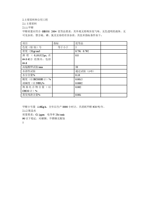 甲醇制氢