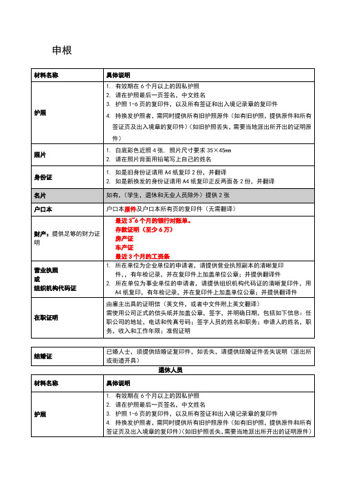 申根签证要求