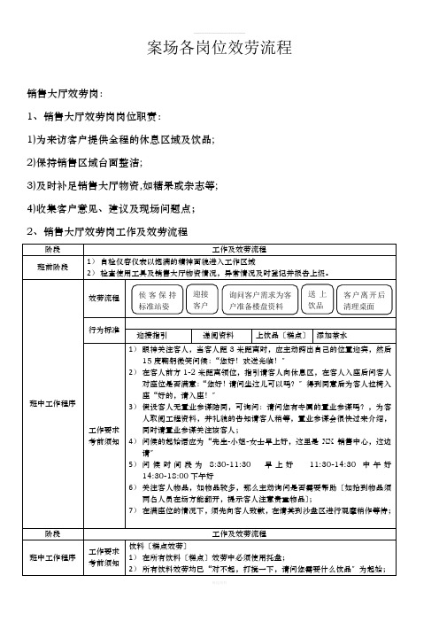 案场物业服务流程