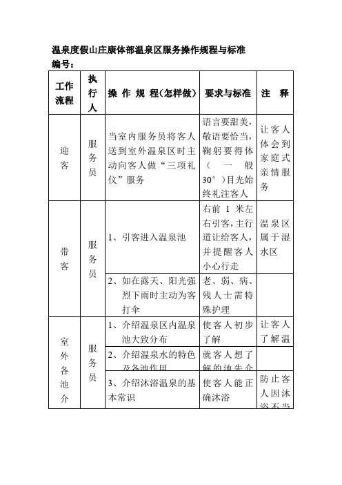 温泉度假山庄康体部温泉区服务操作规程与标准