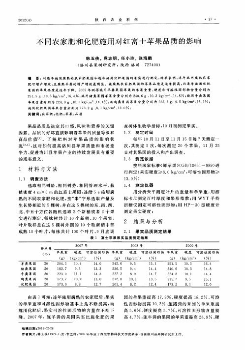 不同农家肥和化肥施用对红富士苹果品质的影响