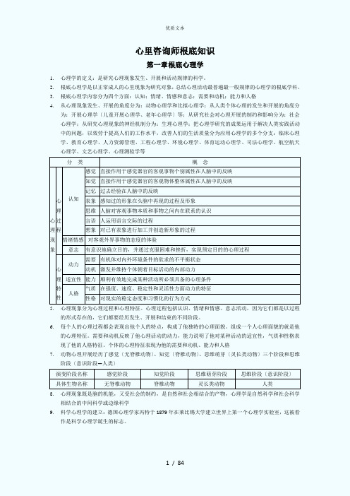 心理咨询师三级全部知识点及技能