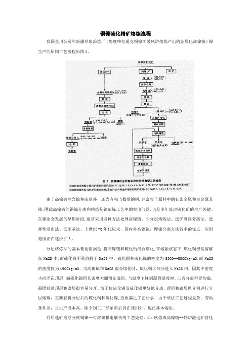 铜镍硫化精矿熔炼流程