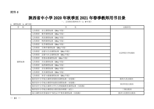 陕西省中小学2020年秋季至2021年春季教师用书目录