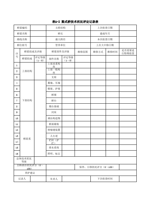 桥梁技术状况评定记录表(A-2)