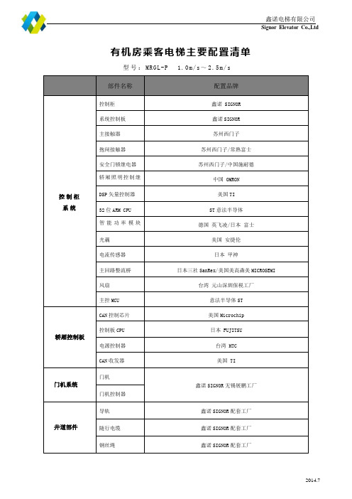 鑫诺电梯产品主要配置清单(2014.7 销售)