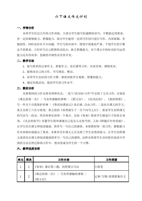 新课标人教版小学六年级下册语文作文计划