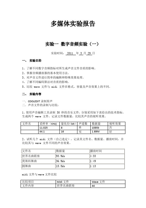 多媒体技术基础实验报告