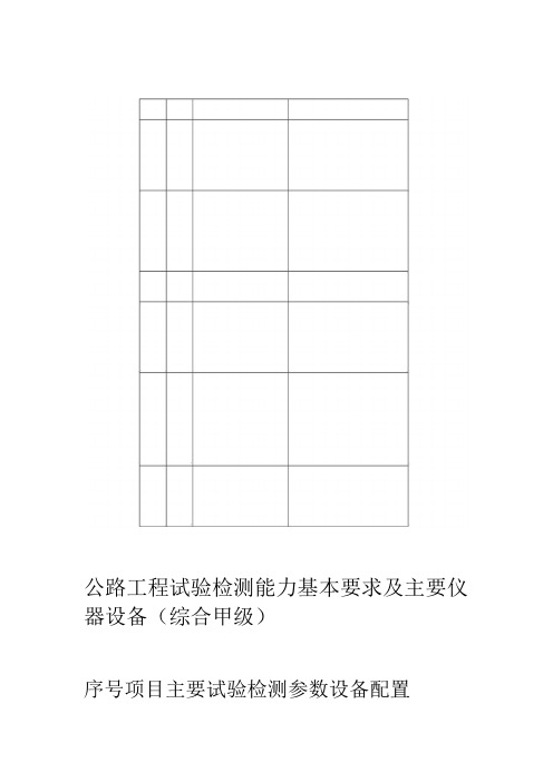 公路工程试验检测能力基本要求及主要仪器设备(综合甲级)