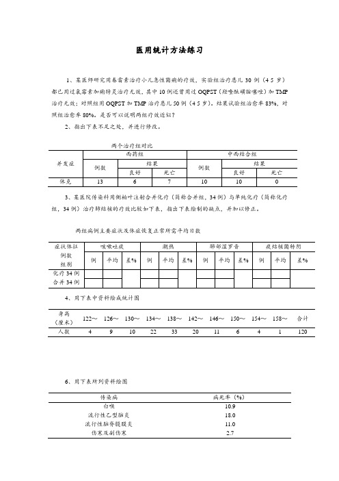 医学统计学实验指导