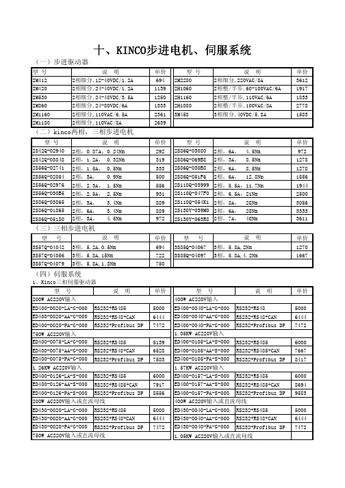 KINCO KINCO步进电机 步进电机、 KINCO