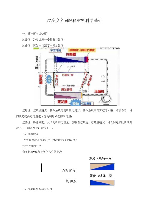 过冷度名词解释材料科学基础