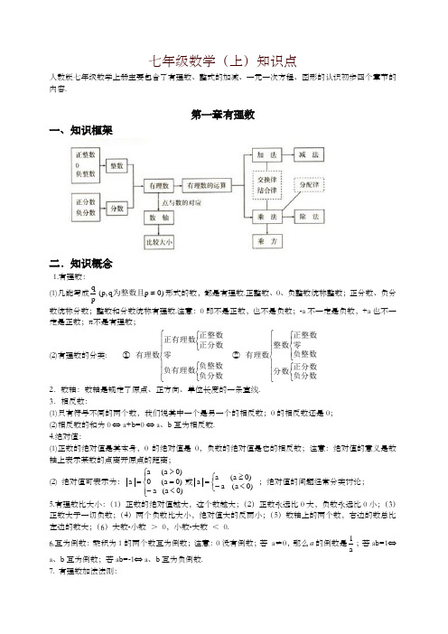 【精编】初中数学知识点全总结(完美打印版)-预习必备-预习必备