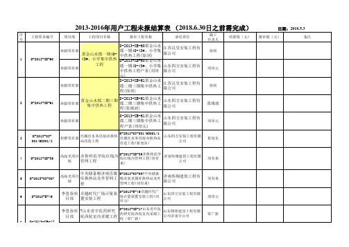 2011-2016年未报基建技改2013-2016年未报用户结算表18