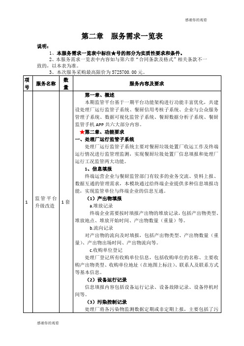 第二章 服务需求一览表 .doc