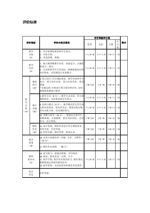 课堂教学评价标准