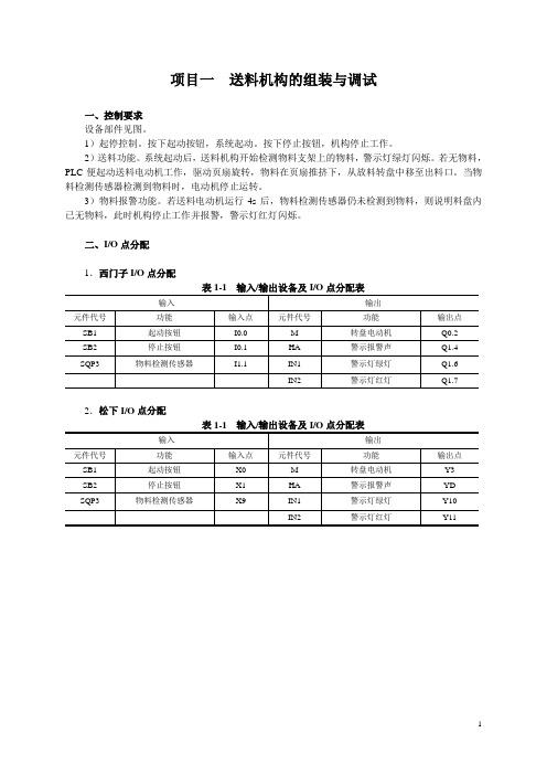 西门、松下电路图