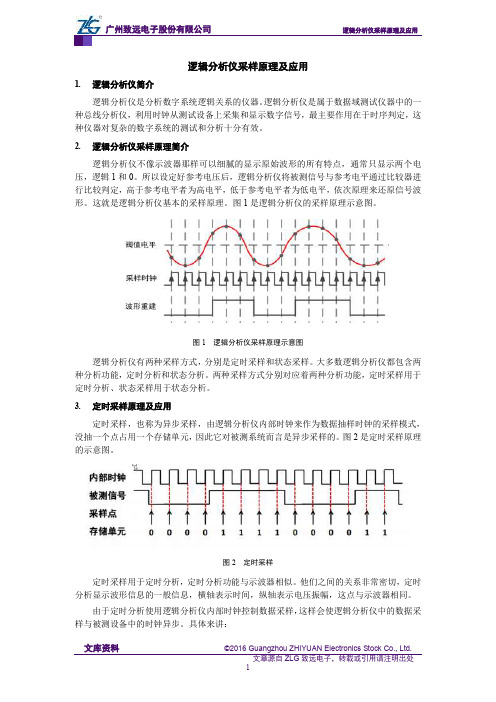 逻辑分析仪采样原理及应用