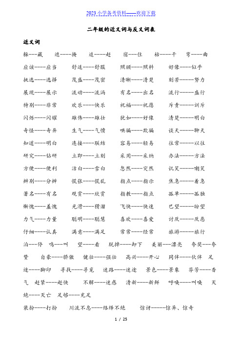 二年级下册语文近、反义词及多音字等